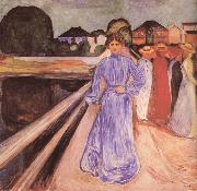 Edvard Munch Girl on the bridge china oil painting reproduction